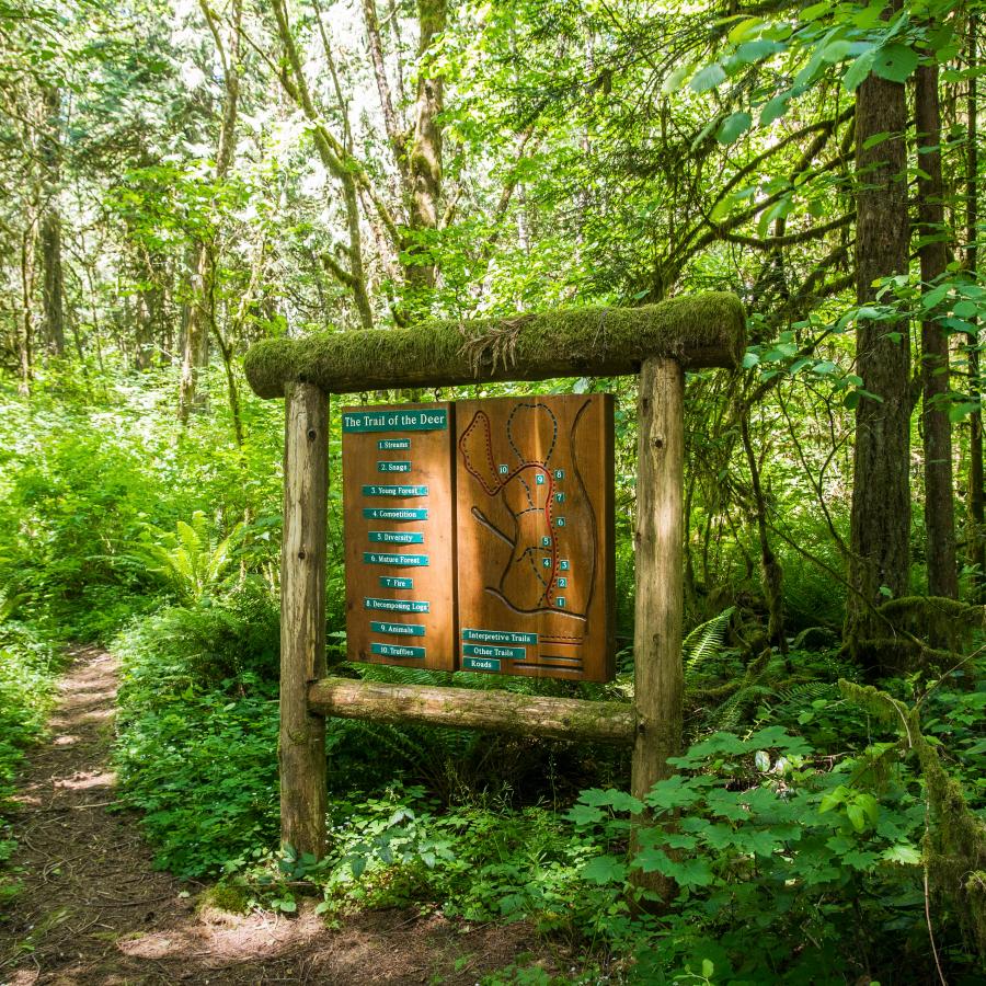 Lewis & Clark Informative sign showing map for Trails of the Deer